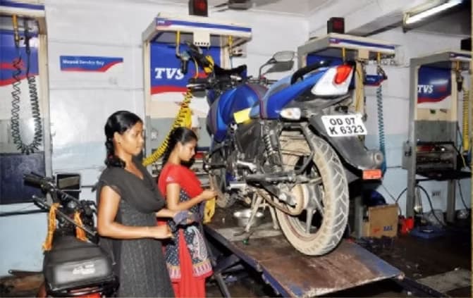 2. Women Empowerment: The Grihini Training Model image 1